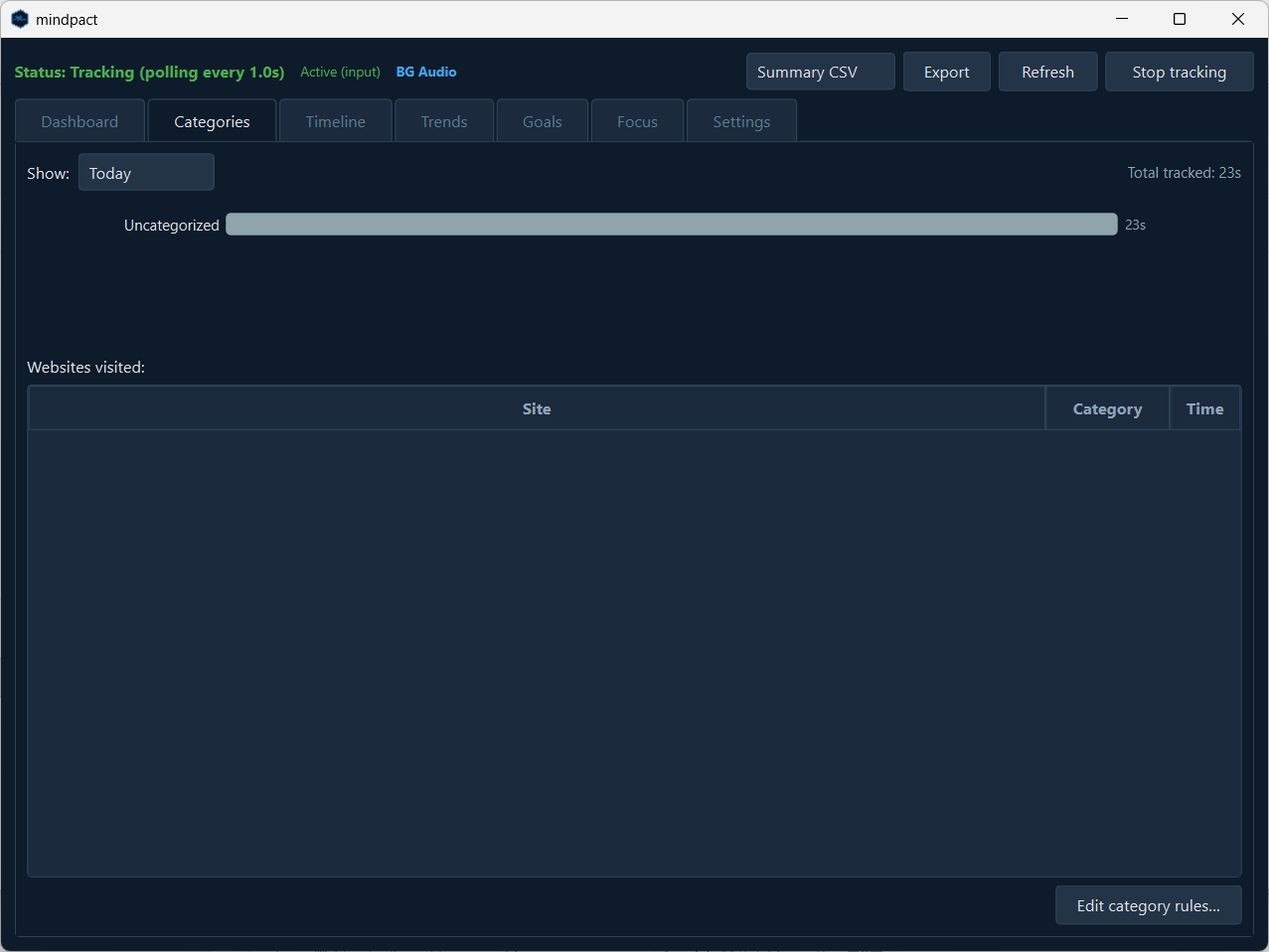 mindpact categories view showing time split across Productivity, Entertainment, Communication, and Studying with a website breakdown table